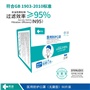 醫用防護口罩-無(wú)菌型-A2折疊型頭帶式
